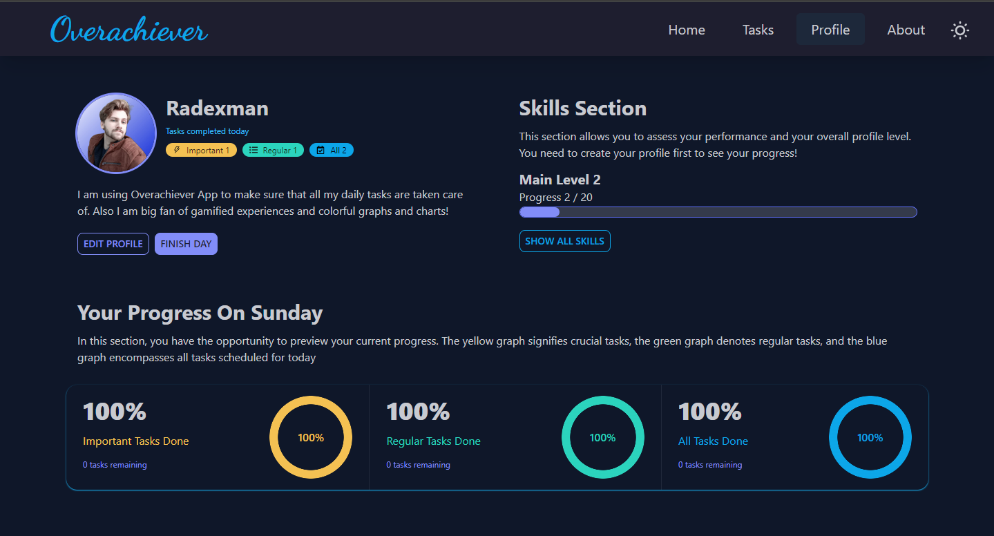 Overachiever landing page