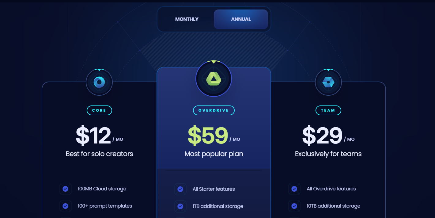 SaaS Landing Page landing page