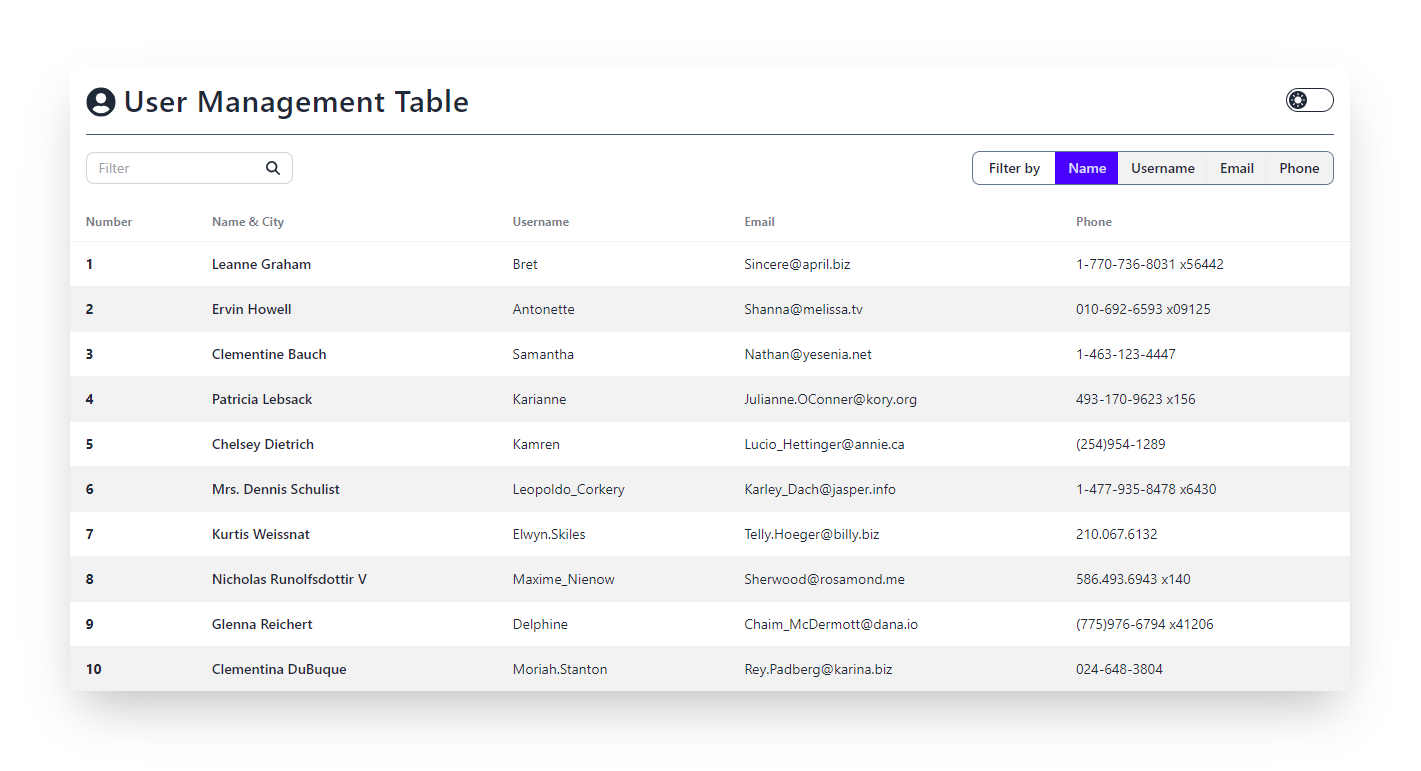 User Management Table landing page